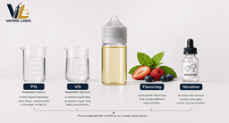 What Is in Vape Liquid? Everything You Should Know About Vaping